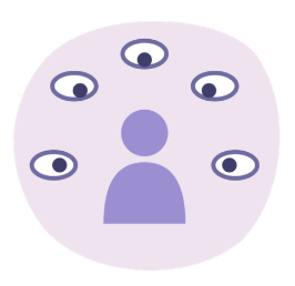 Personnage entouré de cinq yeux qui le fixent